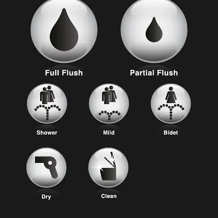 Luxury Penthouse With Sea View - Center Pescara