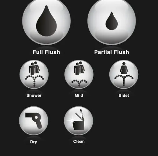 Luxury Penthouse With Sea View - Center 佩斯卡拉